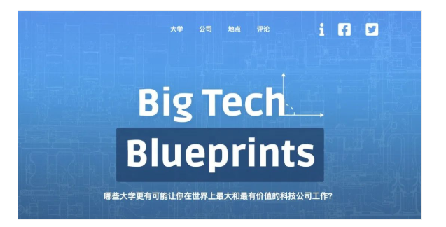 互联网大厂抢着要的众多英国留学毕业生
