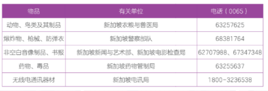 留学生注意：新加坡入境流程+入学指南来了