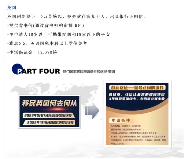 最新！多个国家移民政策变化解析及应对！