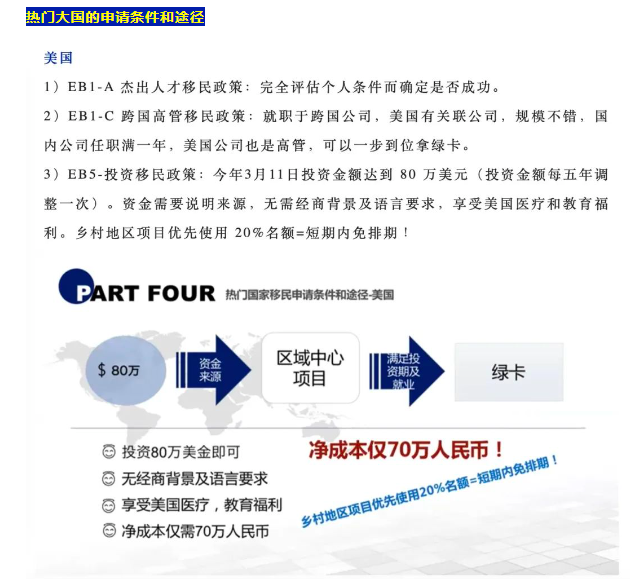 最新！多个国家移民政策变化解析及应对！