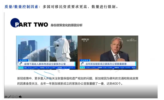 最新！多个国家移民政策变化解析及应对！