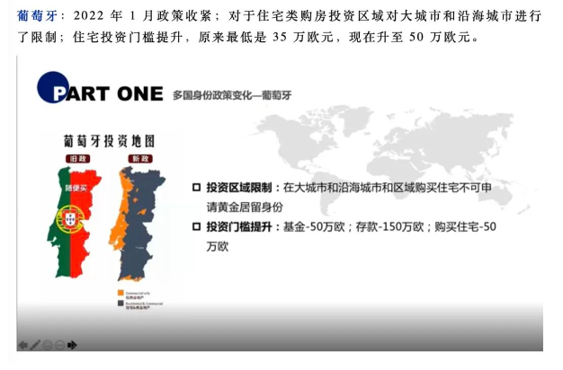 最新！多个国家移民政策变化解析及应对！