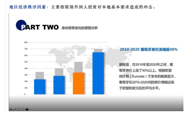 最新！多个国家移民政策变化解析及应对！
