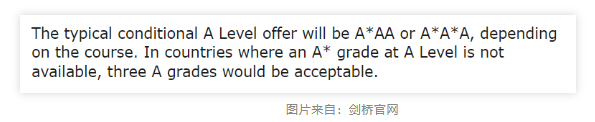 2022英国院校薪资排名来了！牛津大学排到第2？