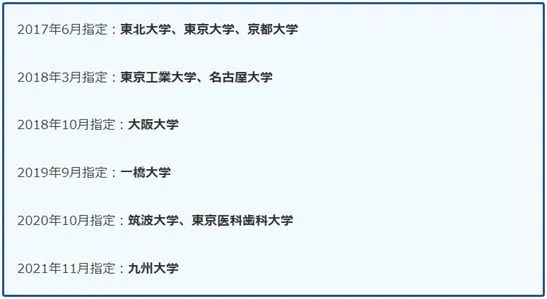 又有两所日本顶尖大学确定要合并！对留学生什么影响？
