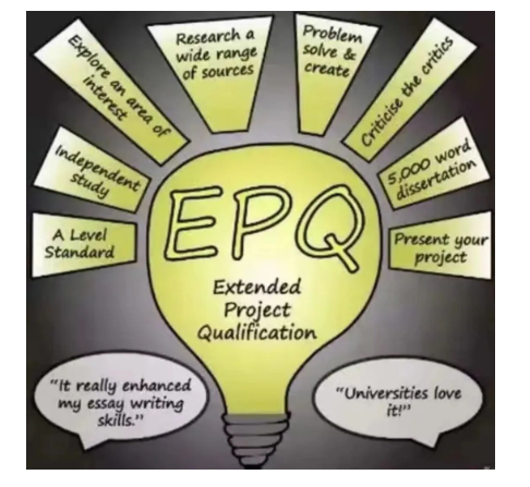 EPQ