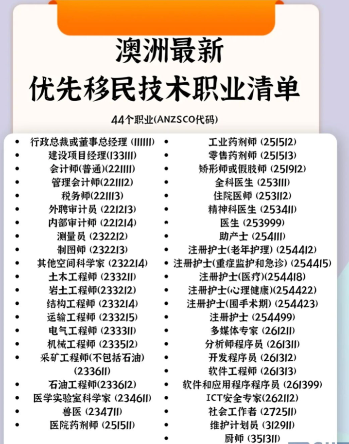 刚刚！澳政府移除留学生最热移民专业！移民噩梦！澳洲最容易签证狂拒人！华人刷屏热议...